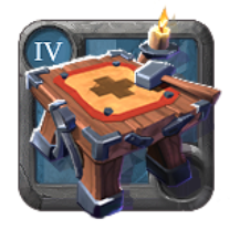 Adept's Repair Kit